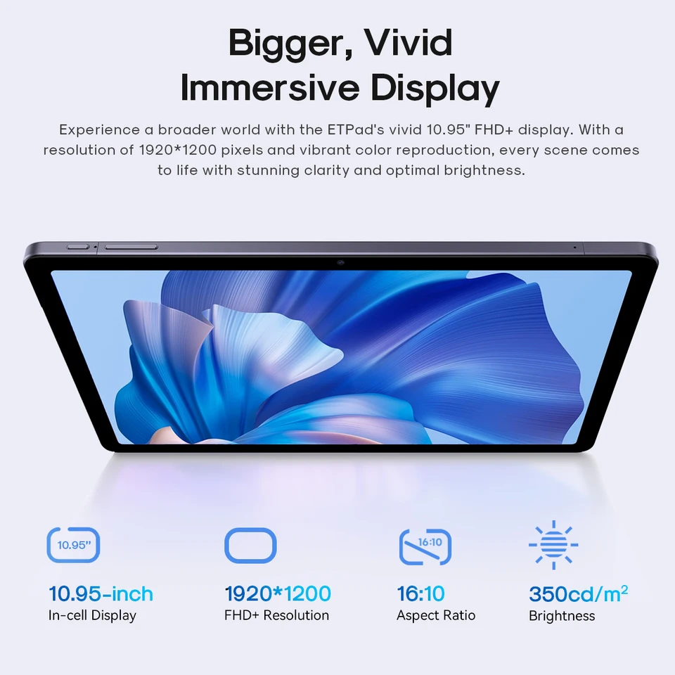 CHUWI Tablet AuPad Android 14 tabletas 10,95 