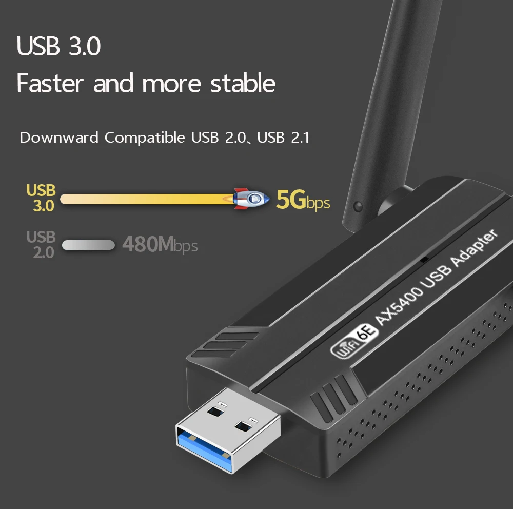 Wifi6E USB WiFi Dongle 5400Mbps Adapter USB 3.0 Wifi Receiver Tri-band 2.4G&5G&6GHz MU-MIMO Plug and Play for Windows 10/11