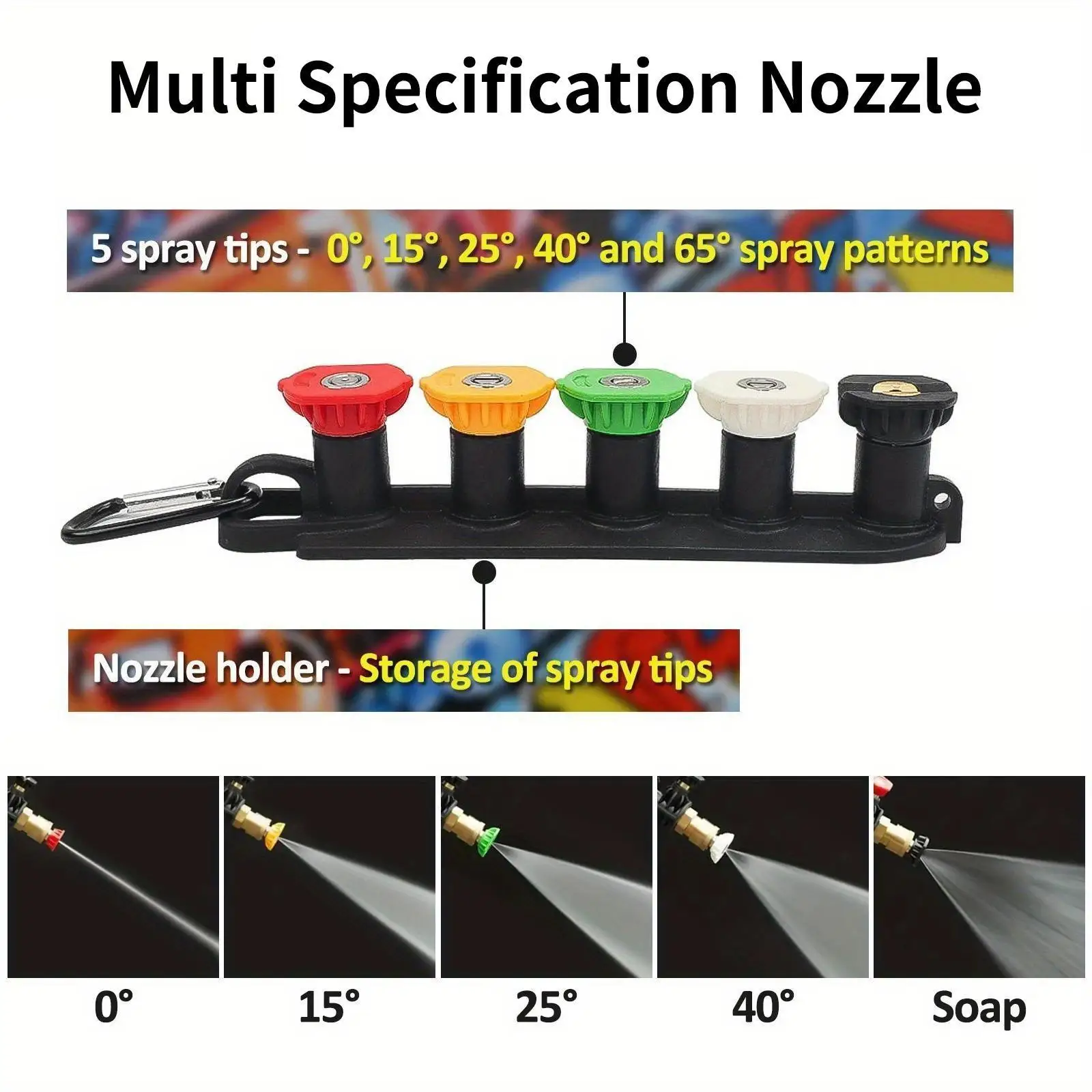 Graffiti High Pressure Foam Cannon Kit,1L Adjustable Bottle,1/4 Quick Nozzles & Rubber Nozzle Holder