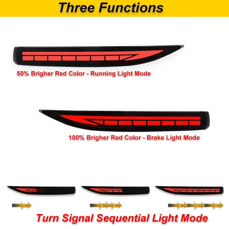 2PCS For Toyota Corolla Altis 2019 2020 2021 2022 2023 2024 LED Rear Fog Lamp Bumper Light Brake Dynamic Turn Signal Reflector