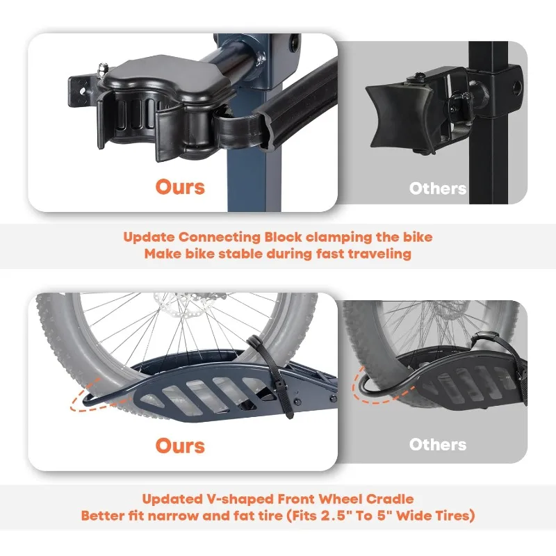 CyberRack E2 Hitch 2 E-Bike Rack with Ramp,200 lbs Capacity Electric Bike Carrier Foldable Platform Mount,