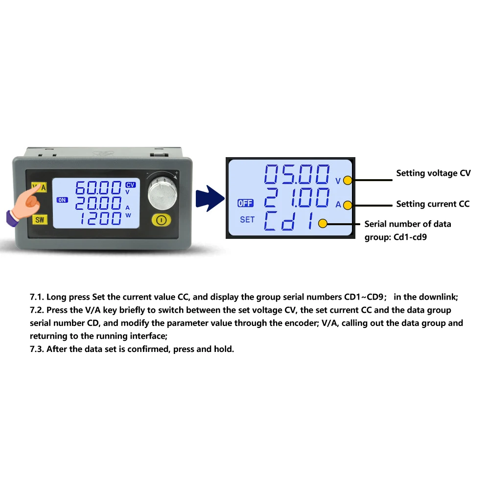 Output Current of 0 20A and Voltage Setting of 5V/9V/12V/24V/36V/48V/60V for Bottom Board in CNC DC Regulated Power Supply