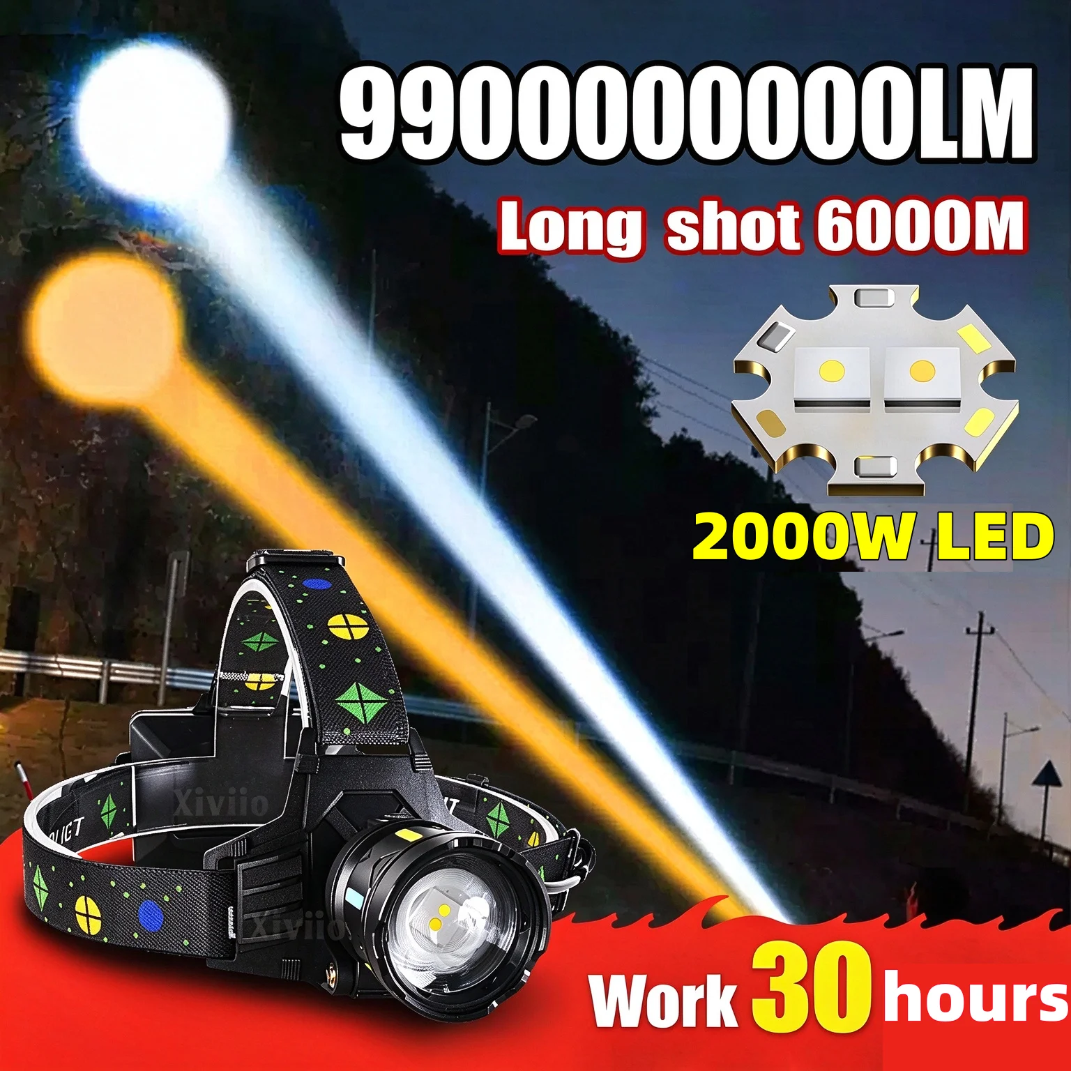 9900000000lm-lanterna-de-cabeca-de-longo-alcance-6000m-lanterna-de-cabeca-led-recarregavel-tipo-c-branca-amarela-mais-potente-para-camping-e-pesca