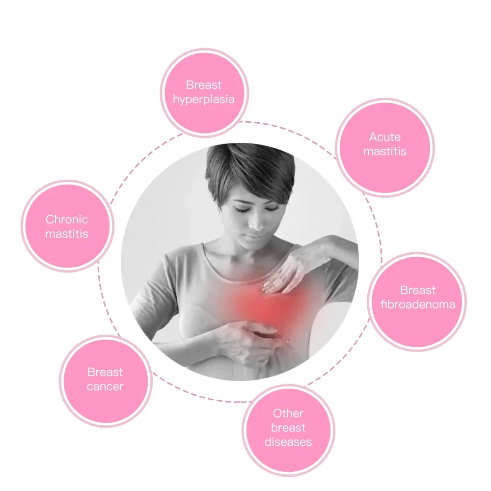 Infrared Mammary Gland Diseases Detector Female Boobs Self-Check For The Breast Cancer Early Detection Breast Health Self Check