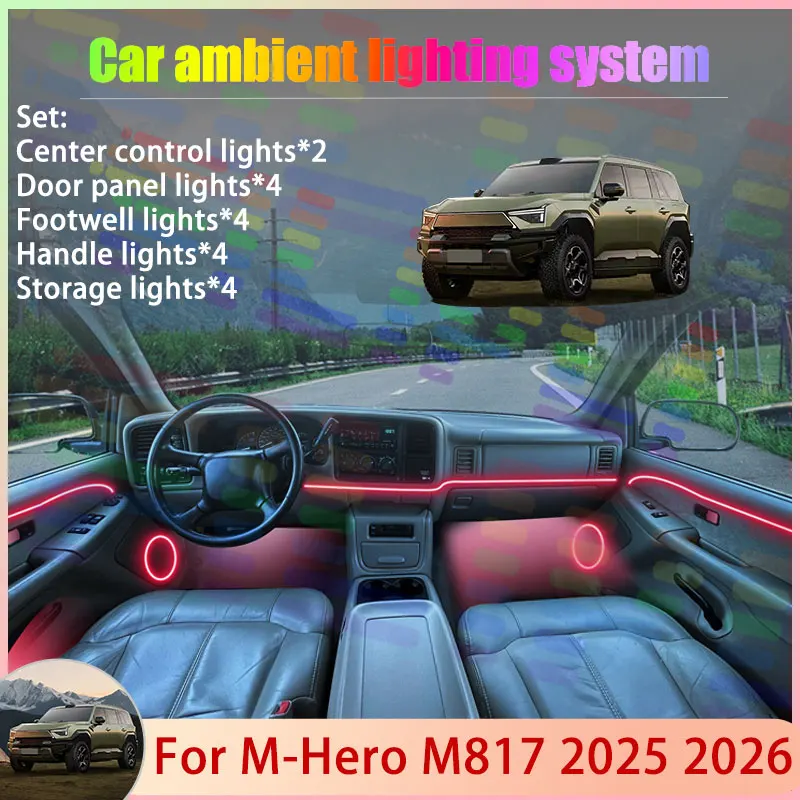 

For M-Hero M817 2025 2026 MHERO 2 SUV 2/24 in 1 Car Atmosphere Light Lamp RGB Shade Ensemble Streamer Atmosphere Set Accessories