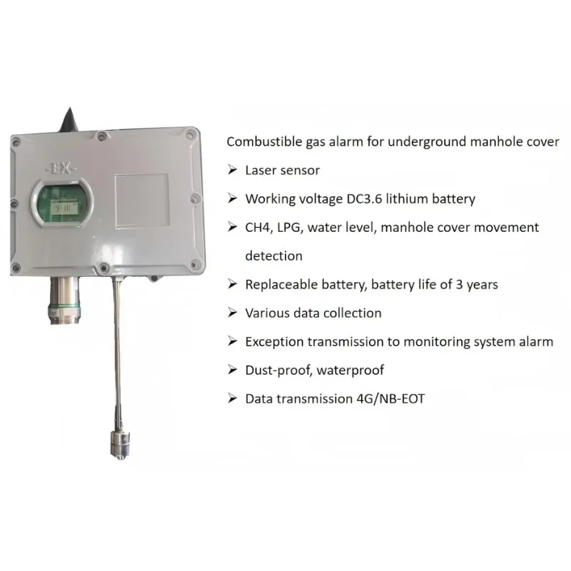 Laser Sensor Combustible Gas Detector DC 3.6V Lithium Battery 4G Valve Well Methane Gas Leakage Alarms Metal Body WiFi