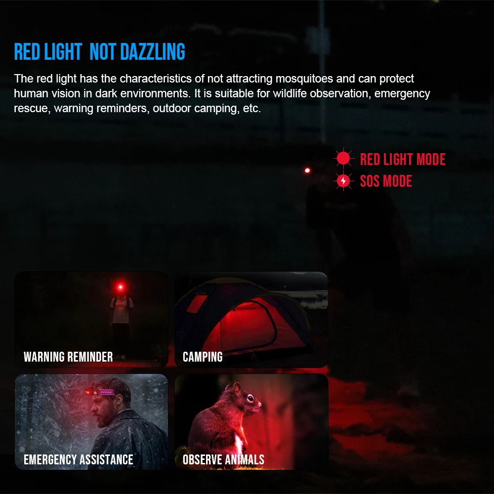 Trustfire H7R 2000 Lumens Rechargeable LED Headlamp USB-C Type-C Charging Red White Dual Light IPX6 Waterproof 180° Adjustable Headband Outdoor Camping Hiking Running Fishing HeadLight