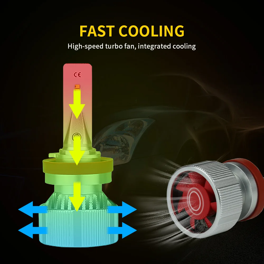 Zdatt H1 H7 LED سيارة العلوي 110 واط CANBUS لمبة H8 H9 H11 HB3 9005 HB4 9006 9004 HB1 9008 H13 50000LM 6000 كيلو مصباح 12 فولت أضواء #5