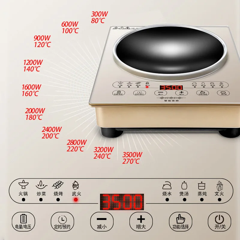 3500W Commerciële Inductiekookplaat Desktop Ingebed Inductiekookplaat High Power Inductiekookplaat Hoge Vuurkracht Echt Concave