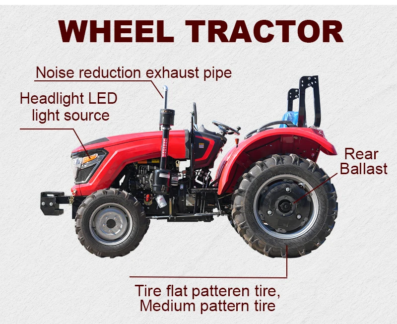 Fabrik-Bestseller: Landwirtschaftlicher Traktor mit Allradantrieb, Hydraulik und Dieselmotor, Anpassbar – Detail 4