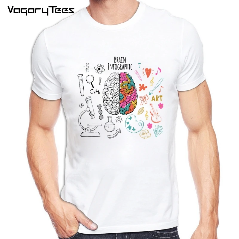 Camiseta Geek cerebral ciencia química biología arte geografía matemáticas física Cool moda Punk camiseta Casual estilo divertido camiseta Unisex
