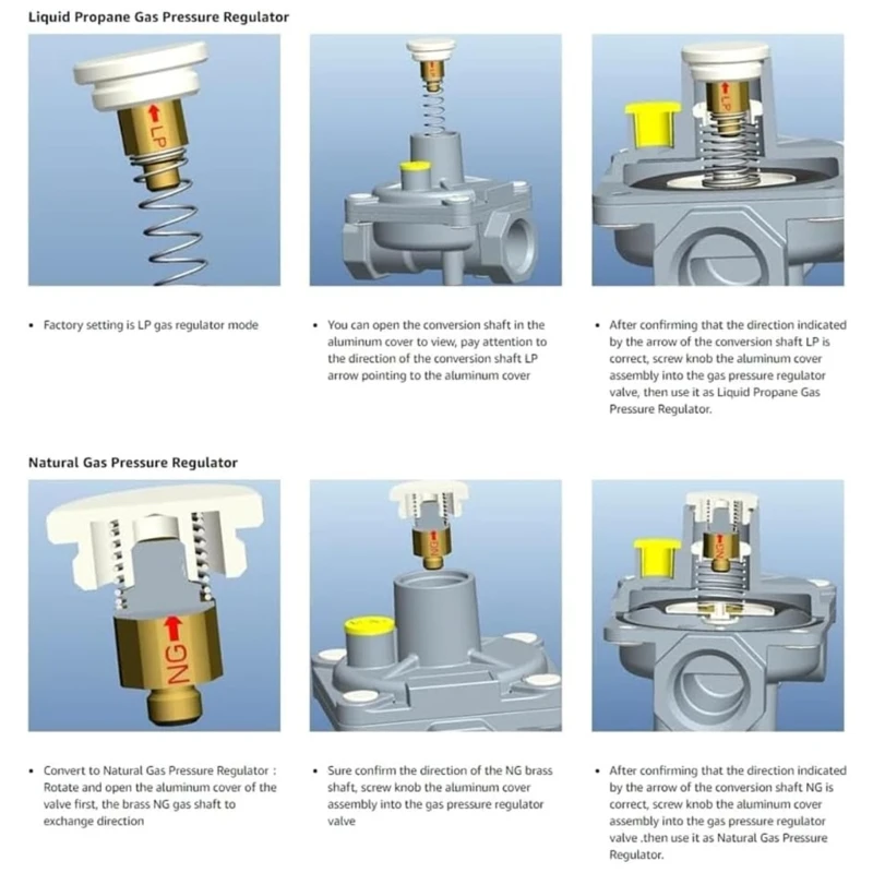 Adaptateur Conversion régulateur gaz, vannes pression adaptées aux cuisinières domestiques, livraison directe