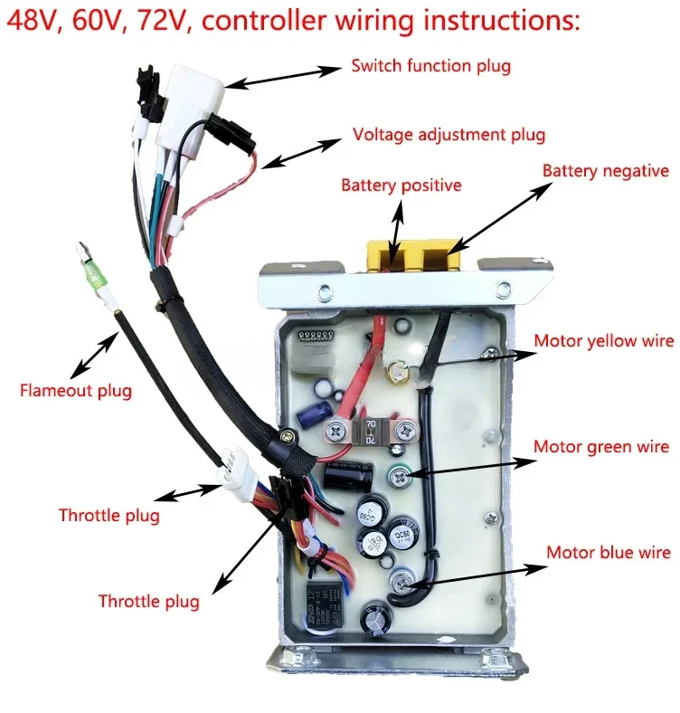 Controlador de partida do gerador de alcance estendido 24/48/60/72V Controlador de frequência variável inteligente