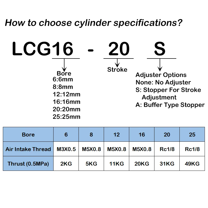 LCG6 8 12-10 20 30 40 50 75 100mm Stroke Double ActingAir Slide Table Cylinder Pneumatic Linear Cylinder