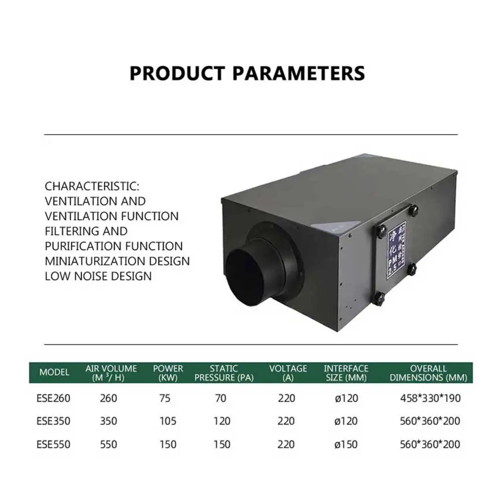 Fresh Air Ventilator Air Fan Central Purification System Low Noise Exchanger Fresh Air Exchanger Verse Lucht Systemen