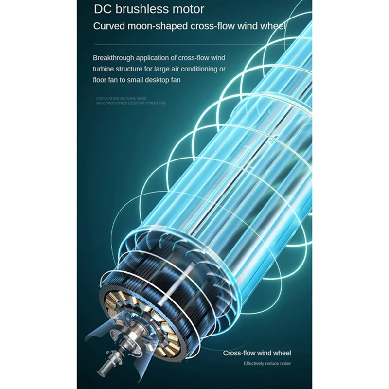 A86I-空気循環ブレードレスファンタワーファンブレードレスファン寝室超静音寮デスクフロア電動ファンスタンディングファン
