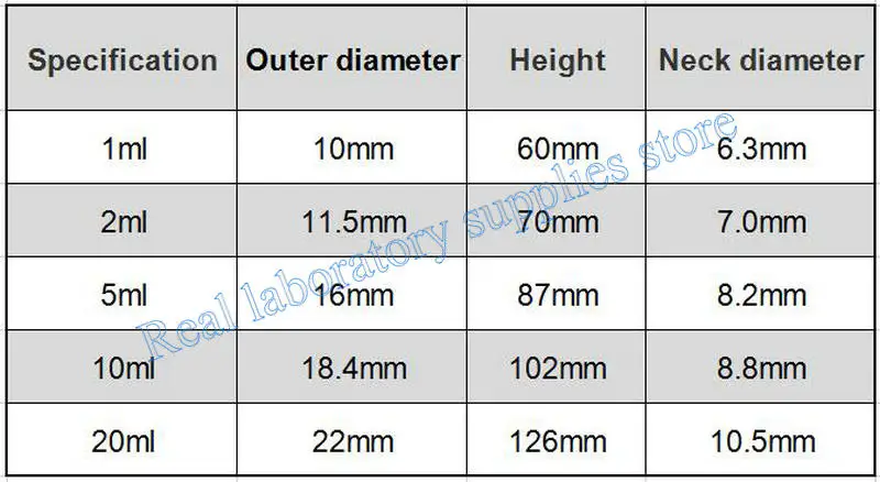 1/2/5/10/20ml Lab Clear/Brown Glass Curved Neck Flexible Ampoule Bottle Used To Preserve The Species of Microorganisms