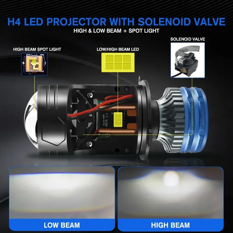 DZTR Car LED Headlight H4 Mini Projector Lens 12V 85W 17000LM 6500K High/Low Beam With Solenoid Valve Single Spot Light