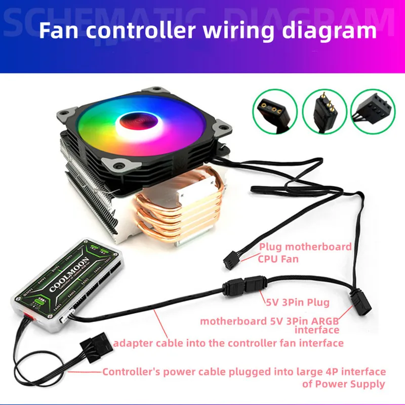 COOLMOON Dedicated R5 Adapter cable 5V 3pin ARGB to 6pin 4pin Adapter Cable Controller for PC Case Fan Light Strip Graphics Card