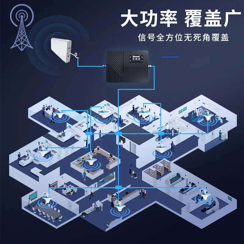 5G Tri-band High Power Signal Amplifier Mobile Telecom Unicom Parking Lot Elevator 4G Signal Enhancer