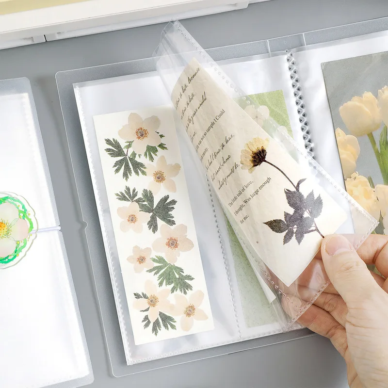 Clear PP 20 Pages Double‑pocket Collect Book, Portable Journal Sticker Photocard Storage Folder for DIY Scrapbook Supplies