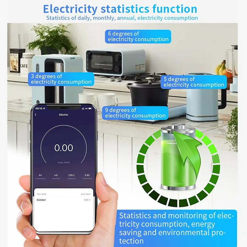 Tuya Smart Socket WiFi Power Strip EU US UK Plug With 4 AC Outlets 4USB Ports Extension Sockets Works With Alexa Google