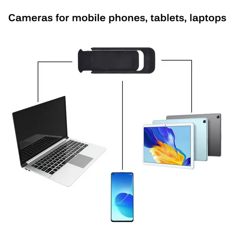 Webcam-Abdeckung, Kamera-Sichtschutz, ultradünnes Design, Web-Kamera-Abdeckung, Rutsche für Laptop, Desktop, PC, Tablet, Smartphone