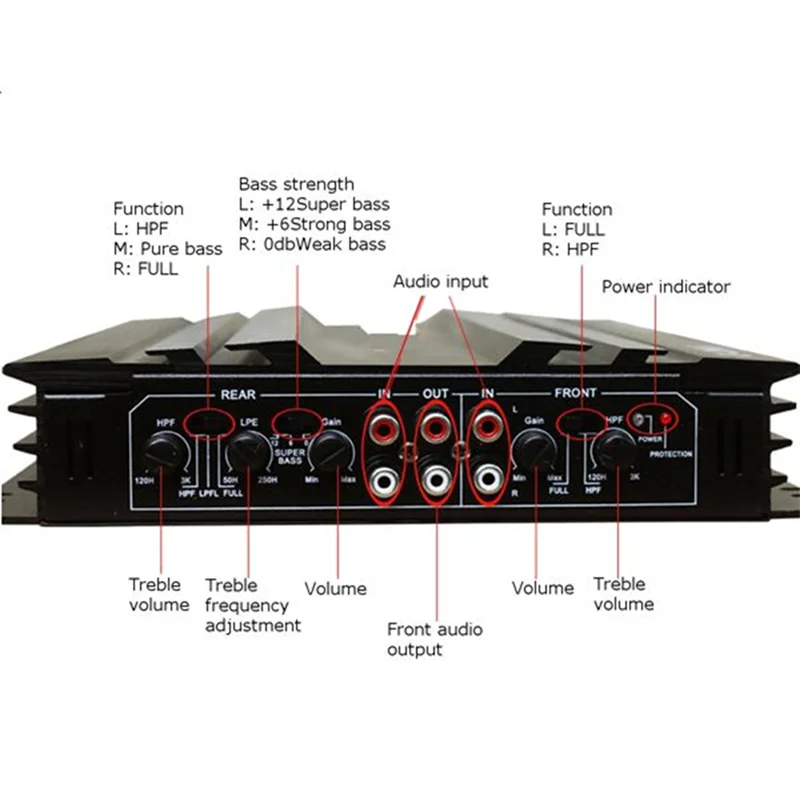 Amplificador RMS para carro 5800 Watts Amplificador de potência de áudio para carro Amplificador de áudio para carros