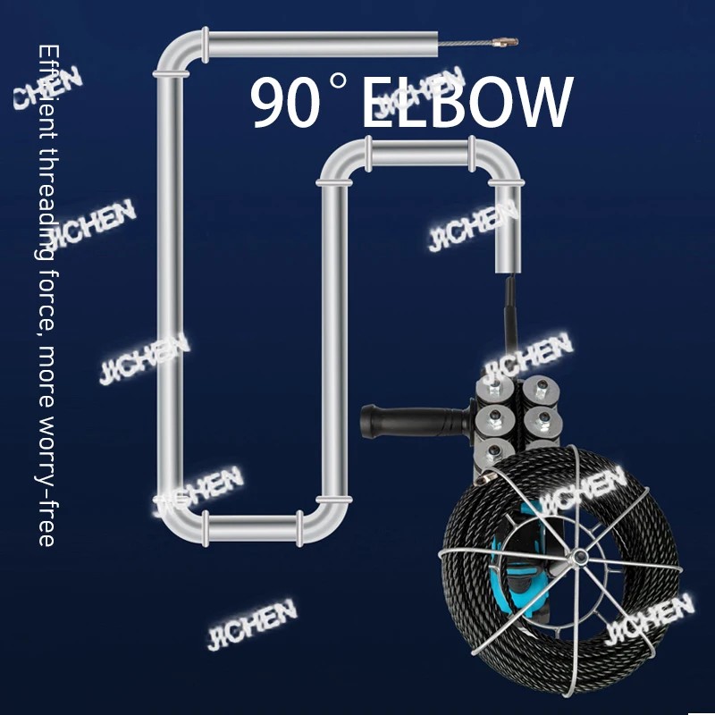 Tjc Electric Thread…