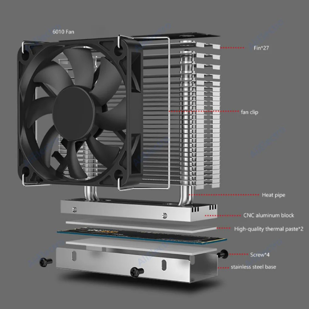 Heat Sink M.2-TWO/THREE M.2 SSD PCI-E NVMe M2 2280 Solid State Hard Disk Radiator With Fan For Desktop PC Accessories free ship