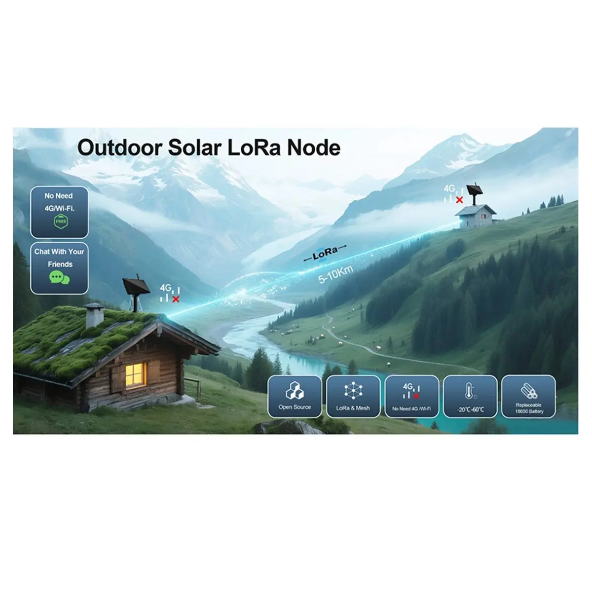 

Узел солнечной батареи LoRa 4 Вт для Heltec LoRa32 V3 433/868/915 МГц IP66 LoRaWAN Металастичный повторитель приложения Network