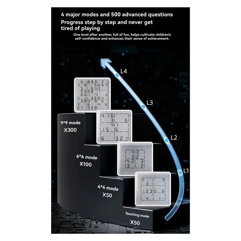 YSUN-Sudoku لعبة الدماغ المنطق التفكير التدريب تمهيدي تسعة شبكة لغز لطلاب المدارس الابتدائية والأطفال