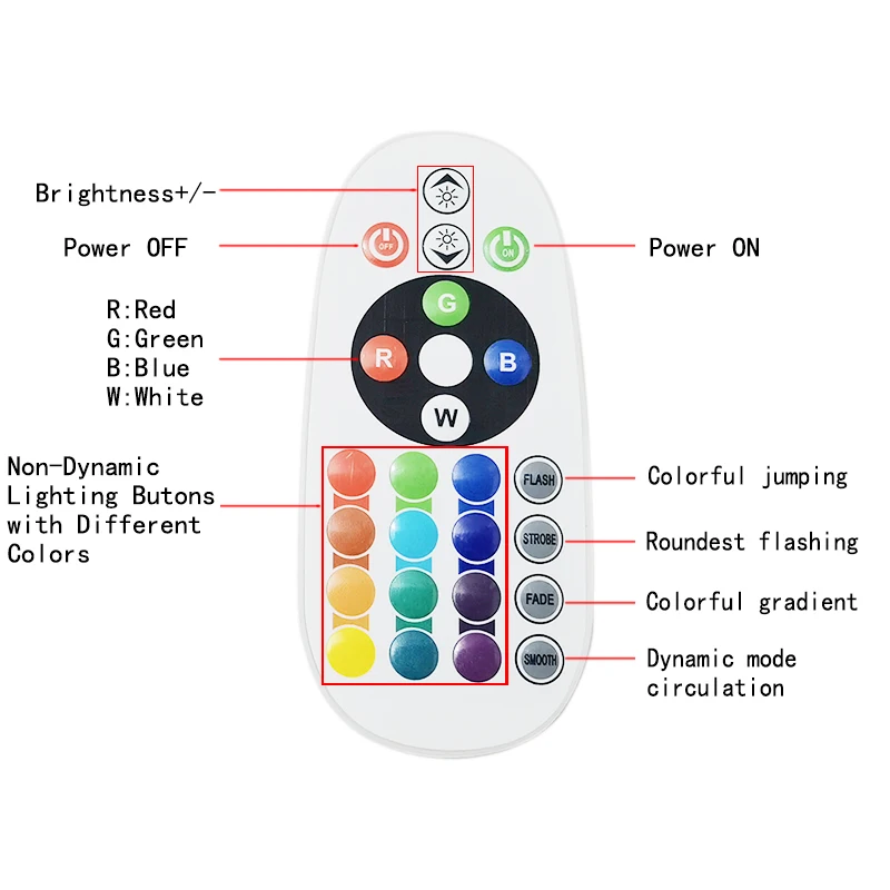 EU Power Plug RGB LED Strip 1000W IR Remote Controller 220V 16 Color Lights 4PIN 11MM Connector 5050 Remote Control 24Keys RGB