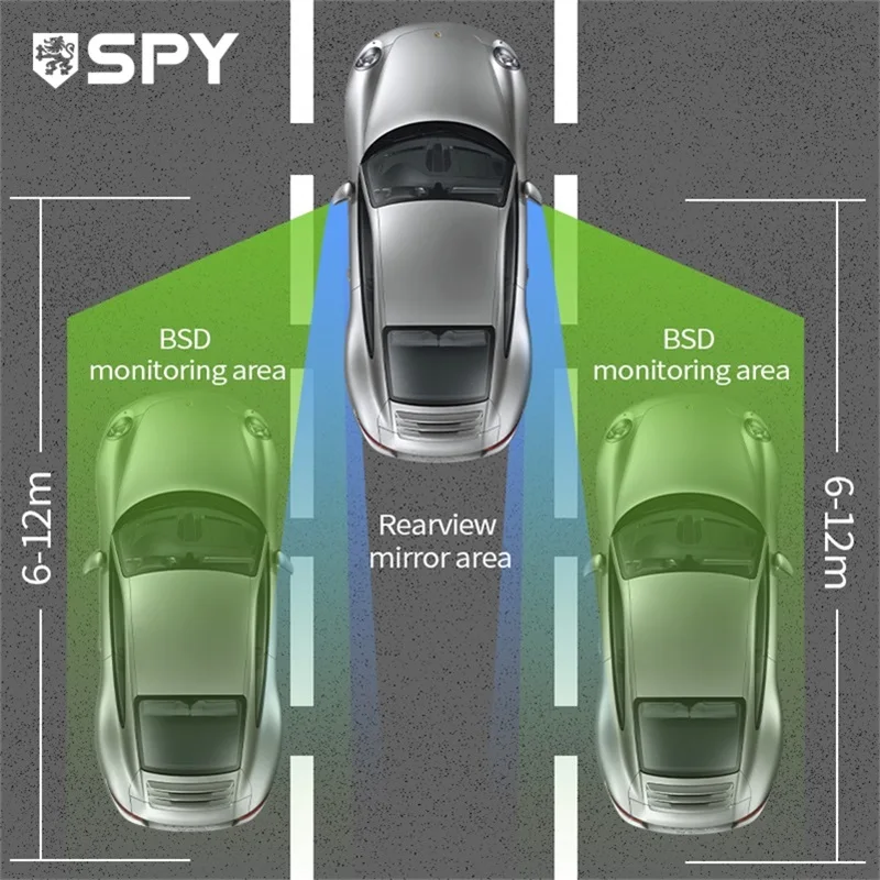 With 2 Millimeter-wave Radar Sensors IP67 Blind Spot Detection BSD & Change lane Security Warning Sensor LED Flashing & buzzer