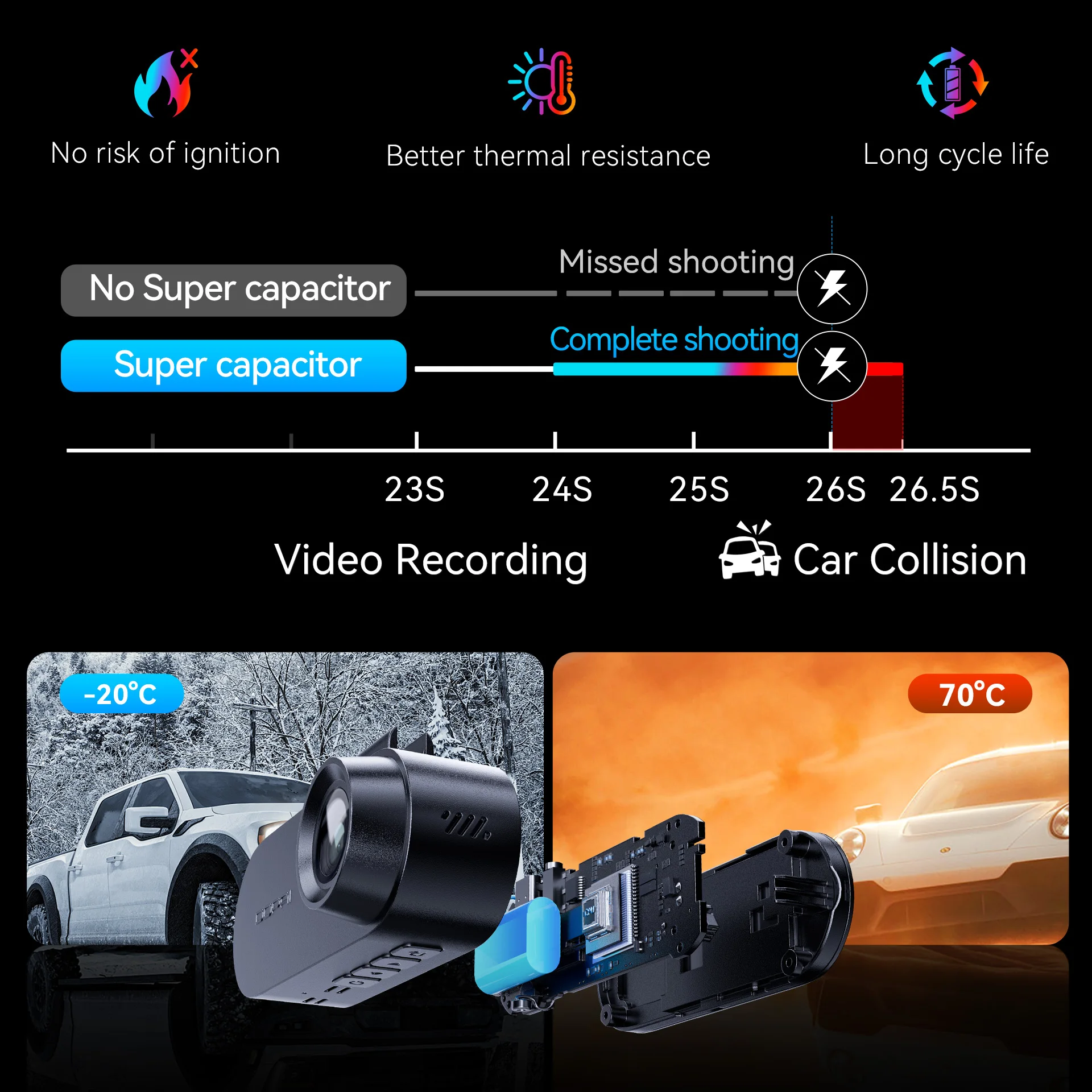 DDPAI N2 Dashcam 2K Nachtsicht 24H Parküberwachung ADAS WLAN App-Steuerung Auto-DVR Autokamera – Detail 8