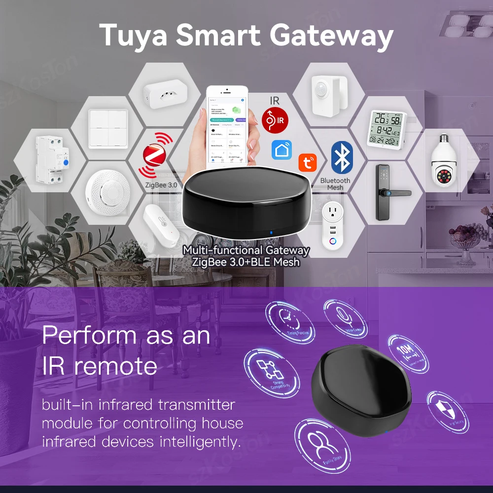 Tuya ZigBee Gateway Hub Smart Home Wireless BLE Mesh ZigBee Multi Mode Gateway 3 IR Remote Controller for Alexa Google Home