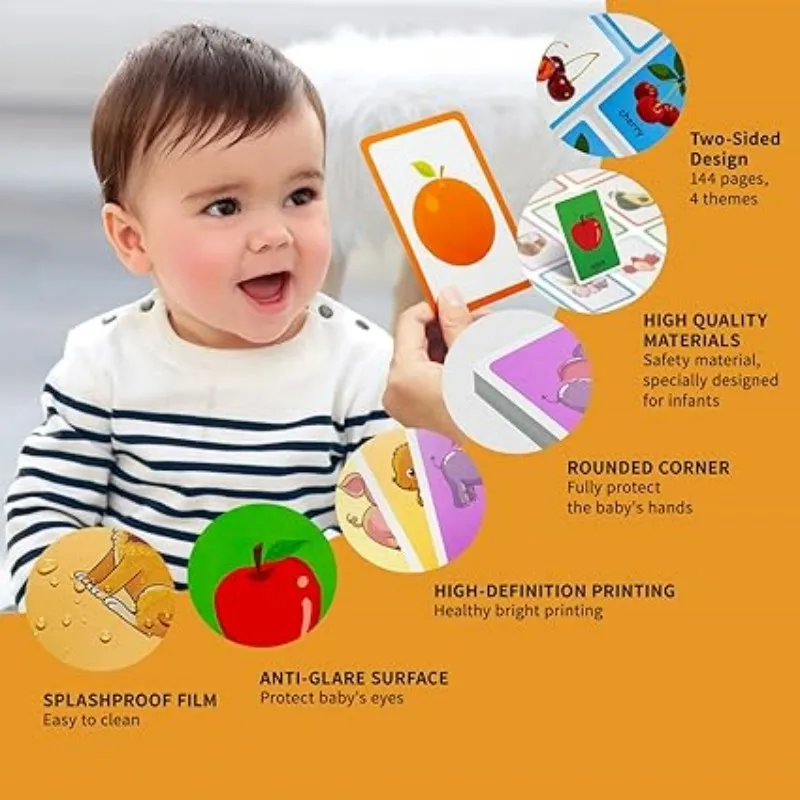 Flash Card Cognition Game Montessori Animal Fruits Body Learning Double Side Early Educational Toys For Kids Children Gift