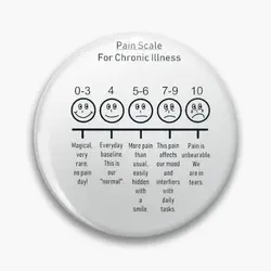 Chronic Illness Pain Scale Soft Button Pin Cute Women Collar Decor Clothes Badge Metal Cartoon Hat Gift Brooch Funny Lover