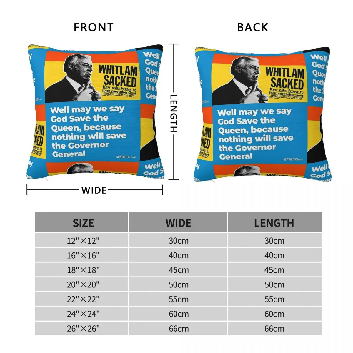 Gough Whitlam God Save The Queen Square Pillowcase Polyester Linen Velvet Creative Zip Decorative Throw Pillow Car Cushion Case