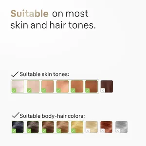 IPL Laser Derper for Women, Hair Sideboard, Men's Shaver, Electric Shaver, Bikinis, Razor, Gym, Haircut Machine Main Men's Hot sales - №5