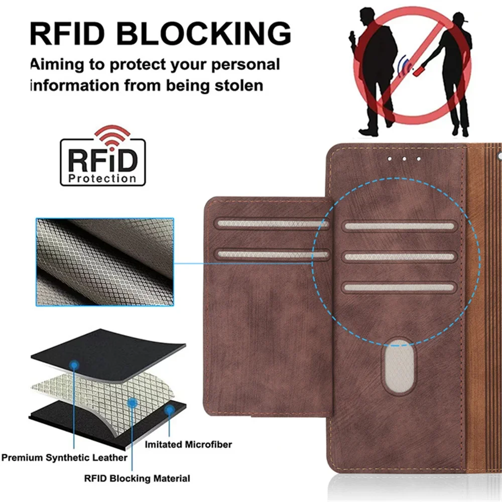 Realme GT Master Flip Case For OPPO Realme GT2 Pro RFID Leather Zipper Book Etui Realmi GT Neo 5 2 2T 3T 3 240W Wallet Funda