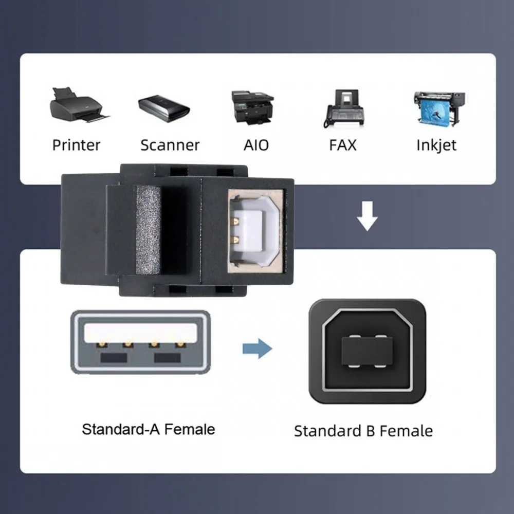 MDR Wallplate Panel Connector USB2.0 A Female to Type-B Female USB Cable Extension Keystone Jack Coupler Adapter