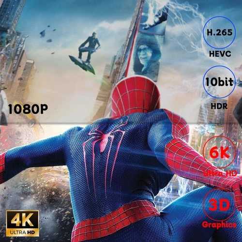 Imagen 2 del producto Android 10 T95 tv box HD 6K bluetooth 5.0 admite multimedios en varios formatos de vídeo 5G decodificador