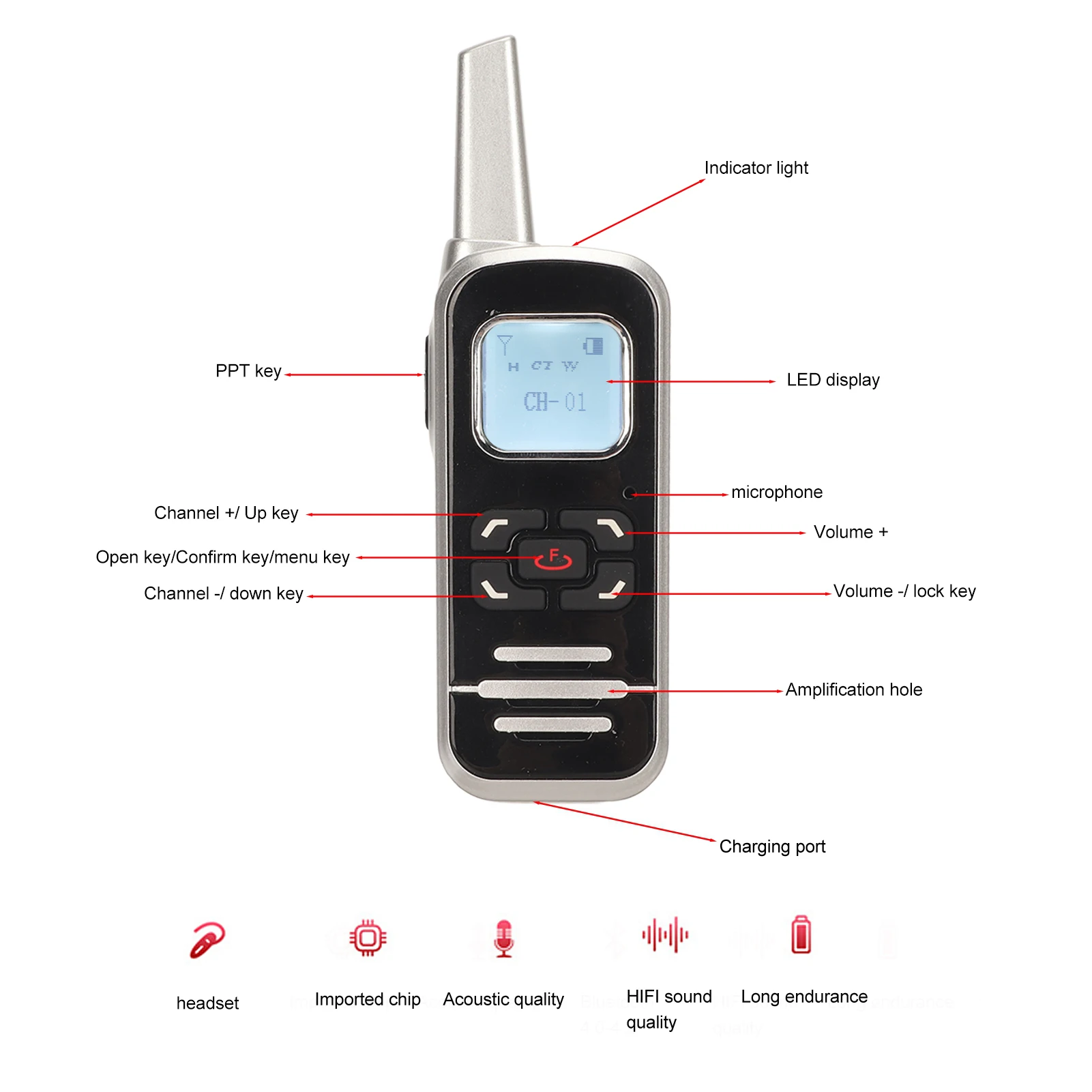 Mini Walkie Talkie Two Way Radio Stable Signal 3.7V with  Wireless Headset for Home Commercial Security Two Way Radio
