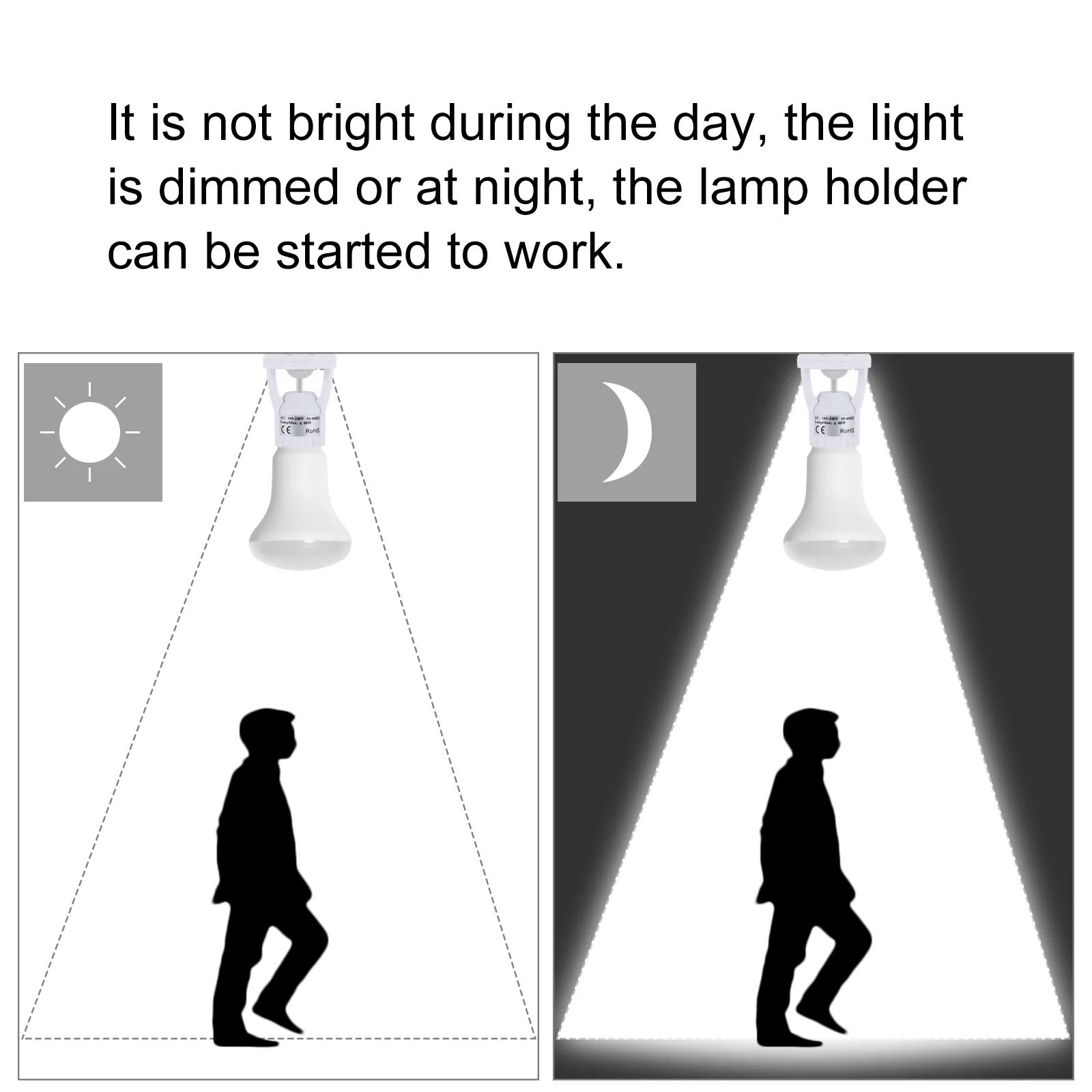 E14 Induction Lamp Holder E27 Bulb Smart Adapter Motion Sensor Light LED Converter Adapters