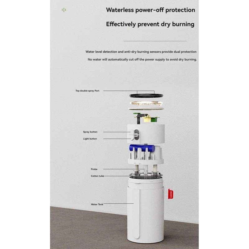 Humidifiers For Bedroom Small Humidifier Rechargeable Desk Portable Humidifier 800ML With Light Cool Mist Humidifiers