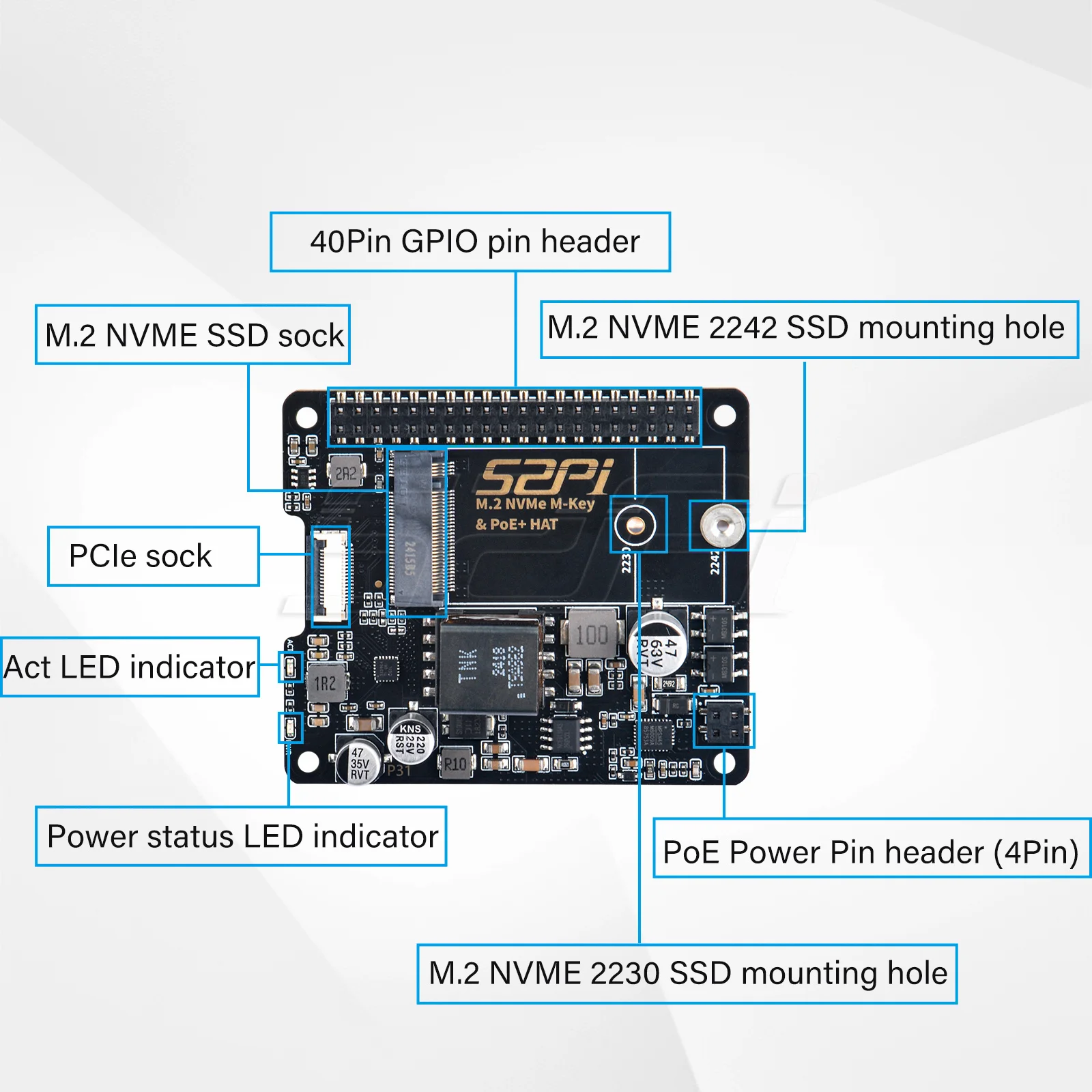 52Pi M.2 NVME M-Key PoE+ HAT & Active Cooler Kit For Raspberry Pi 5