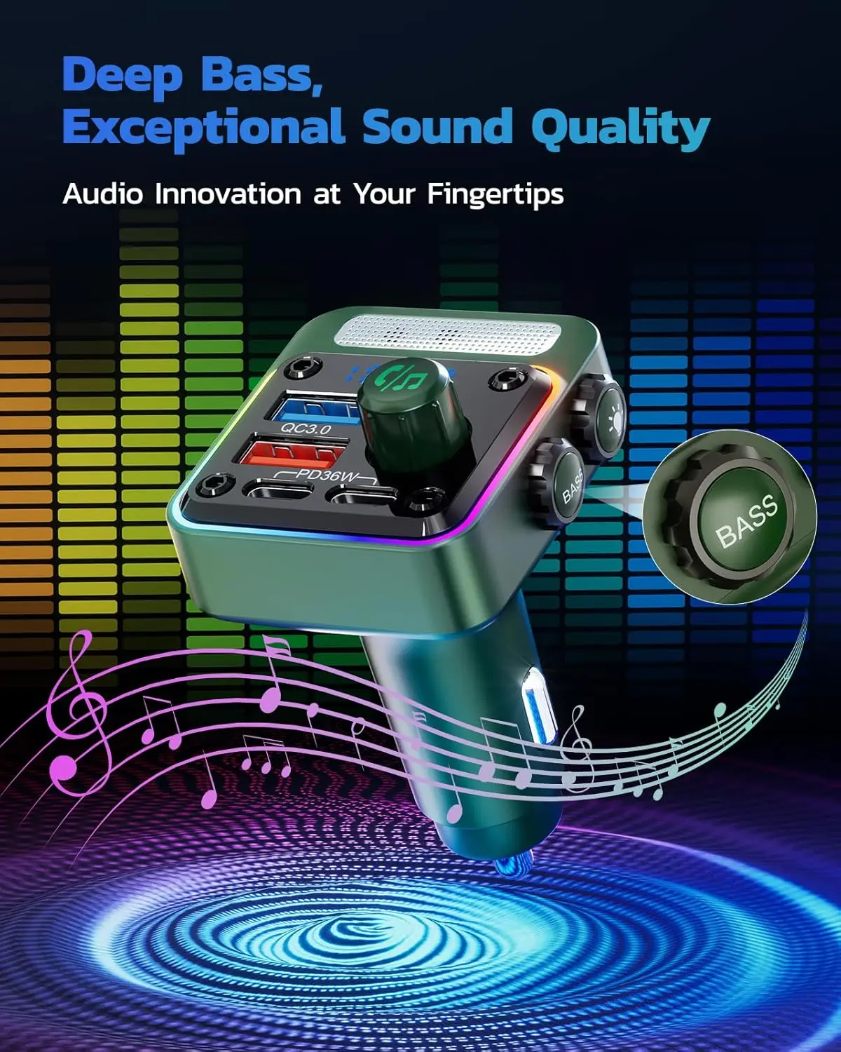 Bluetooth 5.3 FM Transmitter Car Adapter,Car Charger 54W PD 36W & QC3.0 18W Wireless FM Radio Transmitter,5 Colors LED Backlit