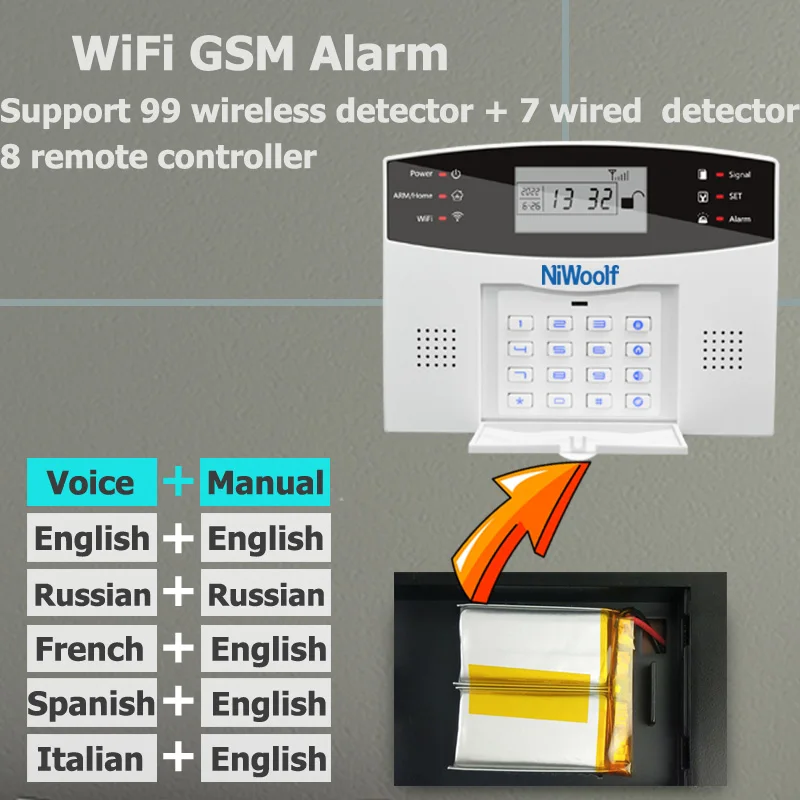 Wifi GSM Alarm System Tuya Smart Home Security Burglar 433MHz Wireless Detector Wired Sensor LCD Display Host Support Alexa