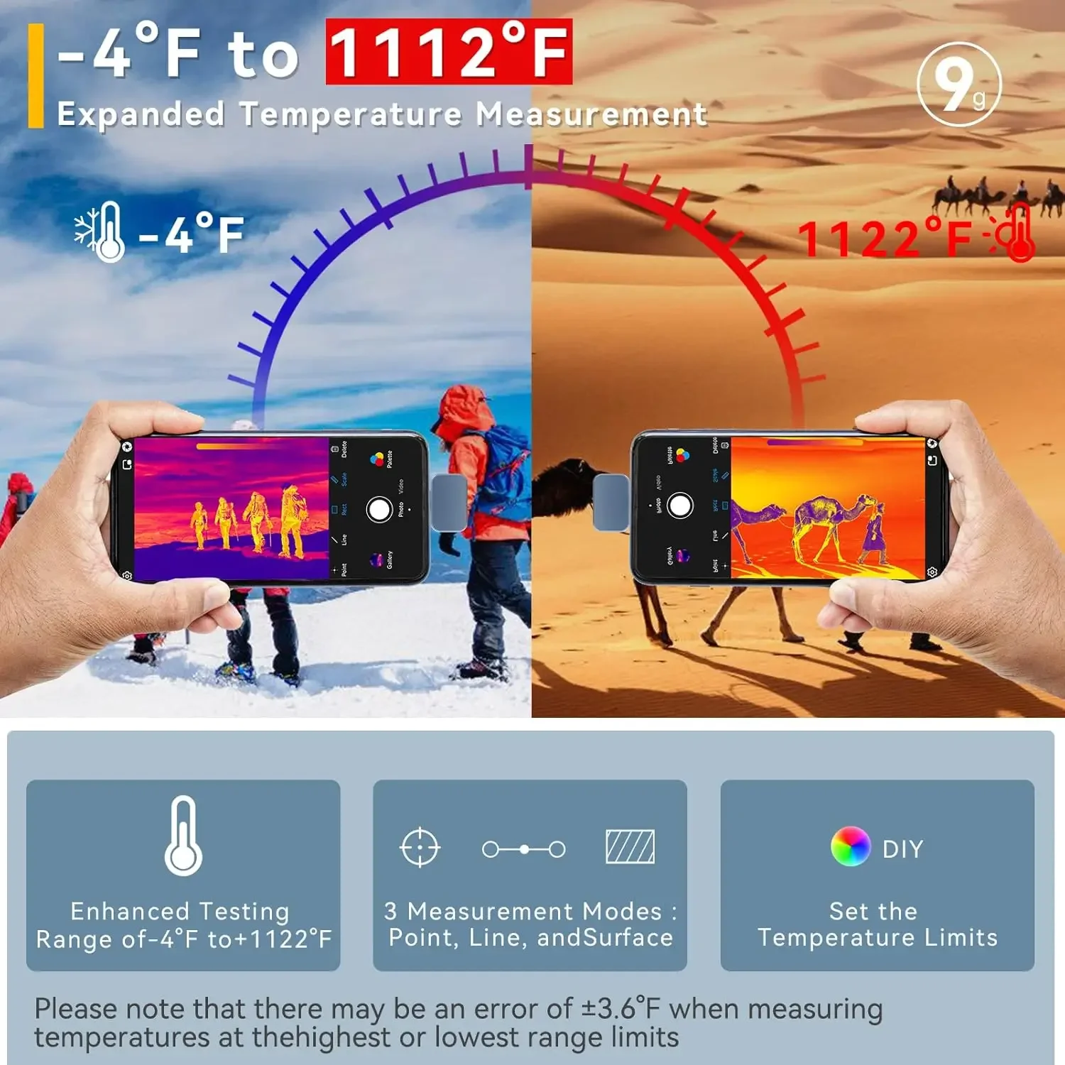 InfiRay P2 Pro Thermal Camera for iPhone iOS for Android Type C Smartphone Infrared Vision Thermal Imager Thermographic Camera